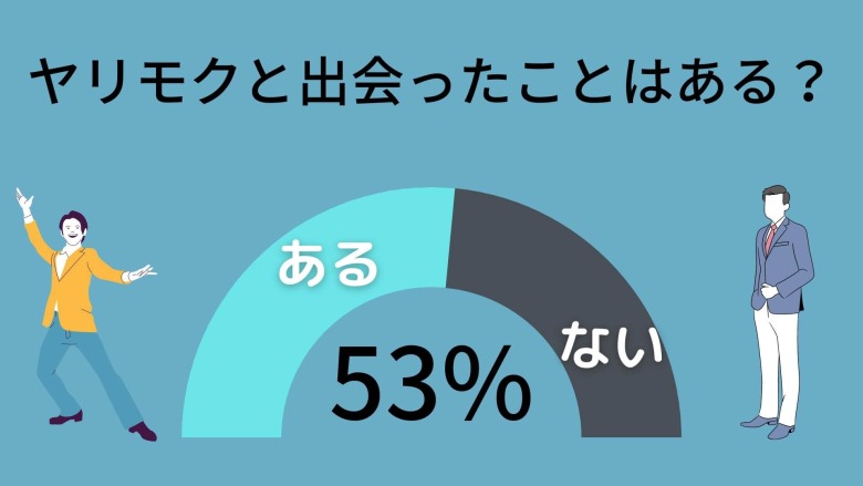 ヤリモクと出会った女性