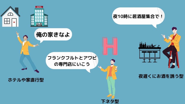 ヤリモク男性の特徴