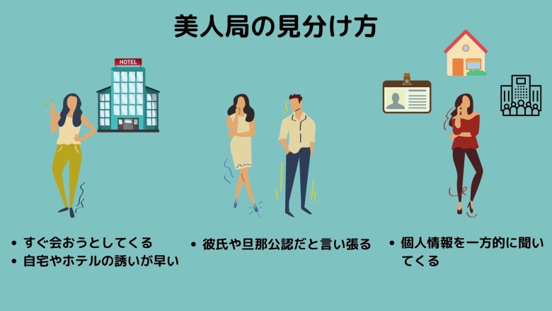 美人局見分け方
