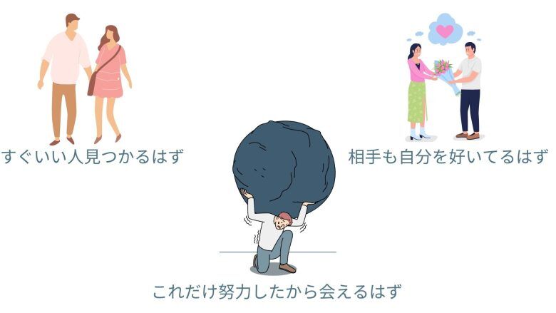 マッチングアプリで病む人の特徴